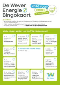 Voorbeeld van de bingokaart die gebruikt is bij de energiebingo